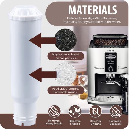 Winner Group - Filtro para cafetera Krups