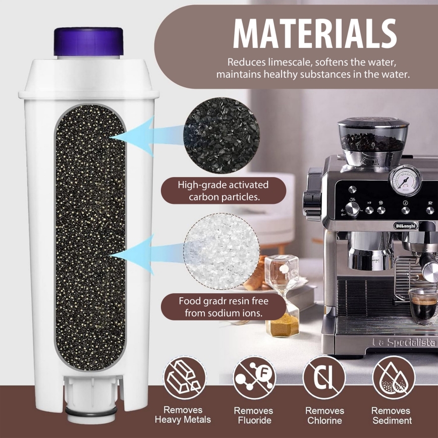 Winner Group - Filtro para cafeteras DeLonghi DLSC002