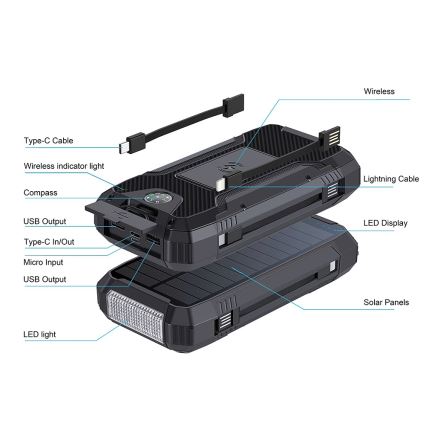 Winner Group - Power Bank con carga inalámbrica y paneles solares 20000 mAh 20W PD