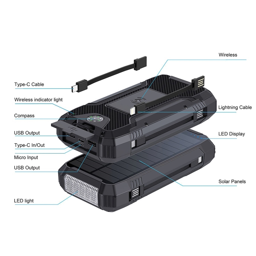 Winner Group - Power Bank con carga inalámbrica y paneles solares 20000 mAh 20W PD