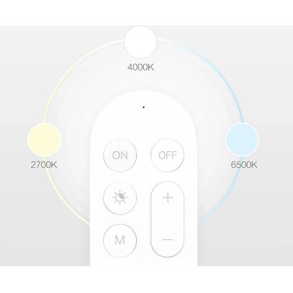 Yeelight - Mando a distancia 1xCR2032 Bluetooth