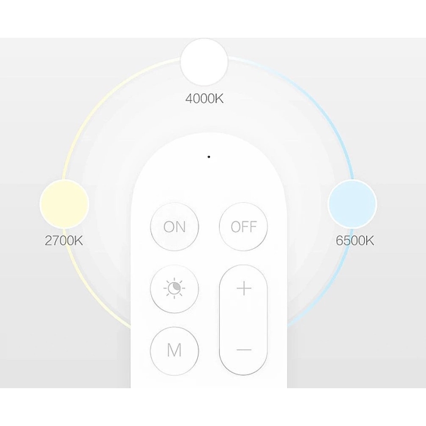 Yeelight - Mando a distancia 1xCR2032 Bluetooth