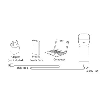 Zuma Line - Lámpara de mesa LED recargable y regulable LED/3W/1200 mAh 3000/4000/6500K IP44 marrón